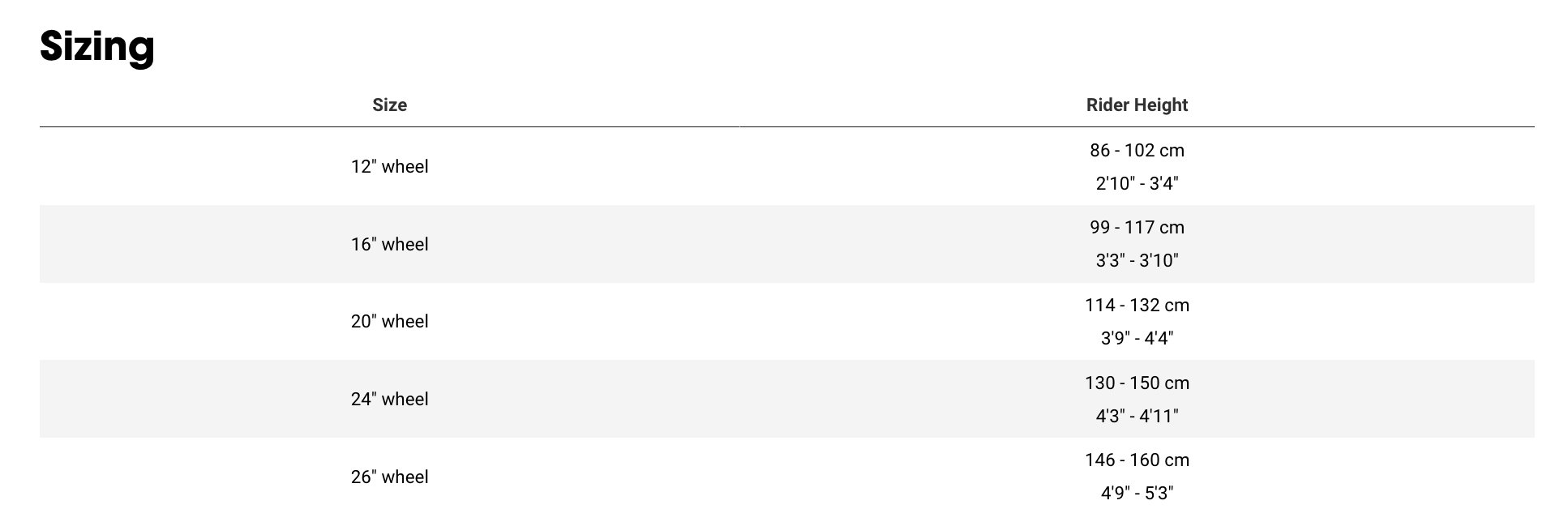 precaliber vaikiskas dviratis